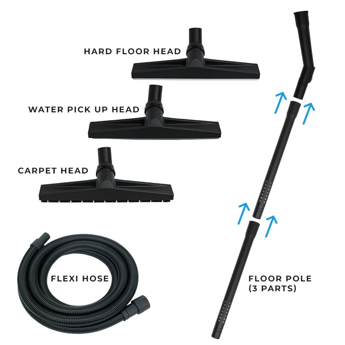 skyVac® Floor Kit