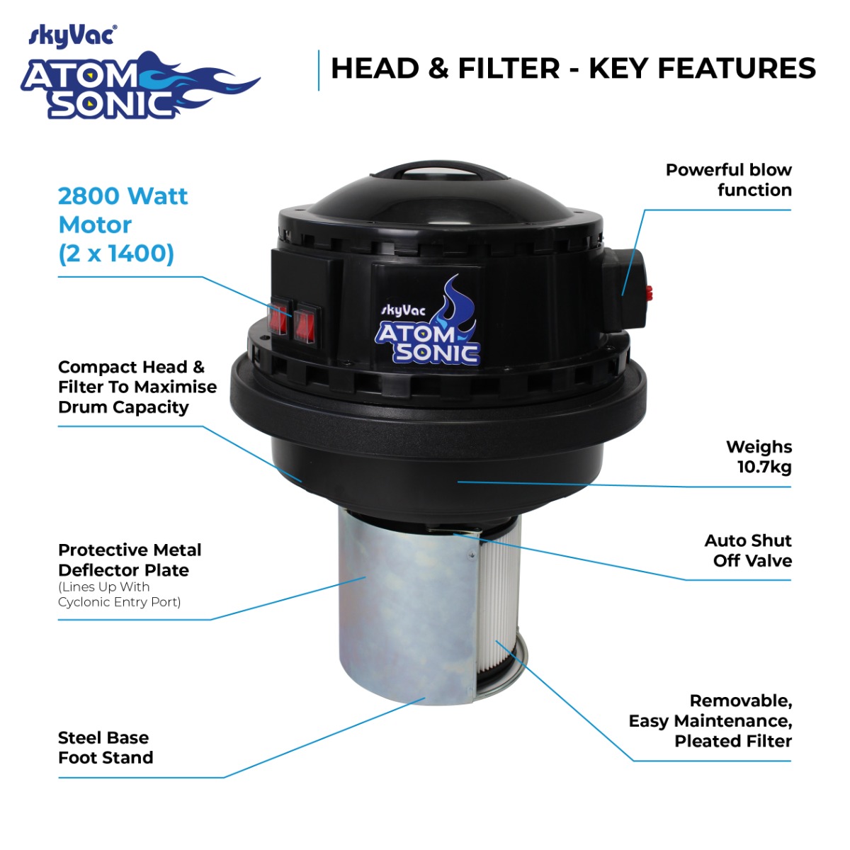 skyVac® Atom Sonic - Image 3